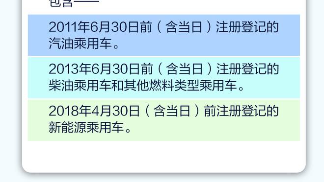 步行者晋级季中锦标赛4强！卡莱尔：我为我们球队感到非常骄傲